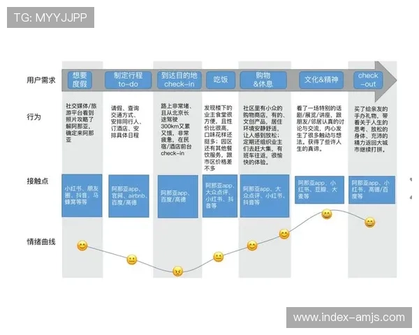 澳门总统电子游戏平台安全可靠性分析及用户体验全面评测指南